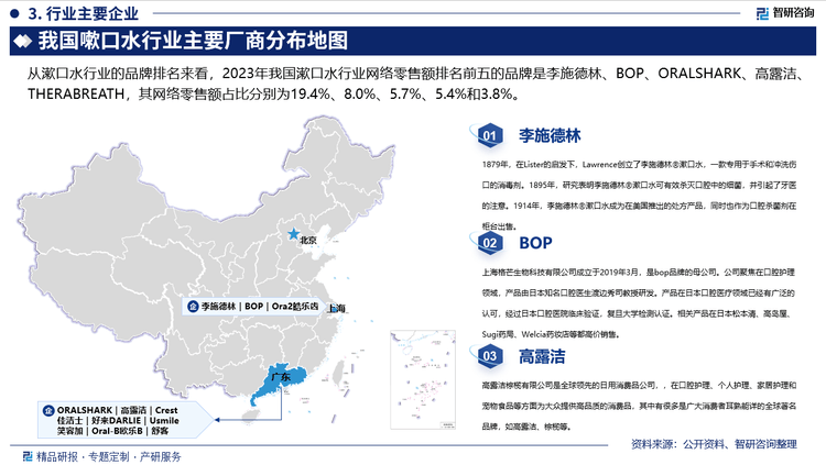 水行业发展环境及市场运行态势研究报告long8登录智研咨询发布：中国嗽口(图2)